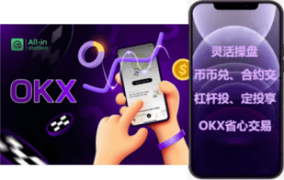 K 线图交易界面